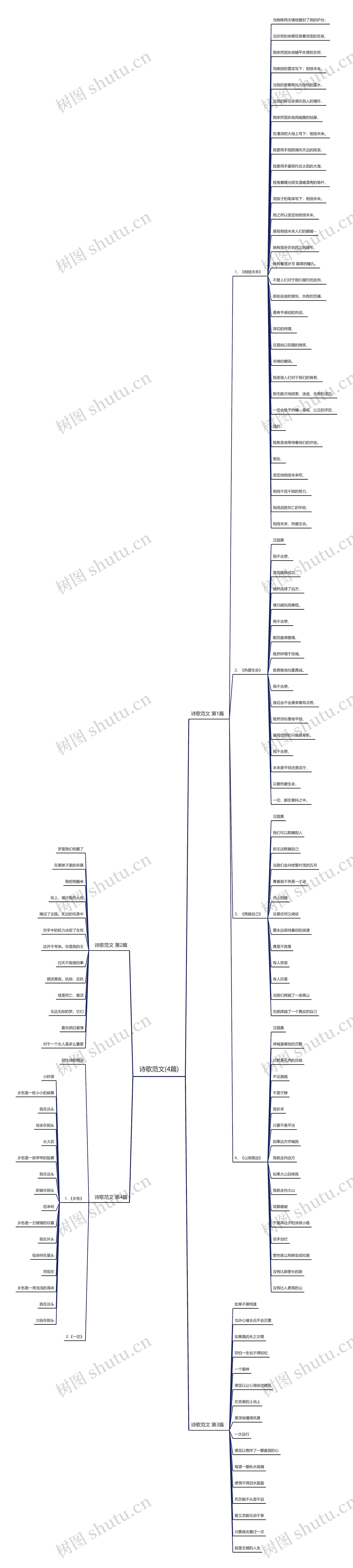 诗歌范文(4篇) 诗歌范文(4篇)