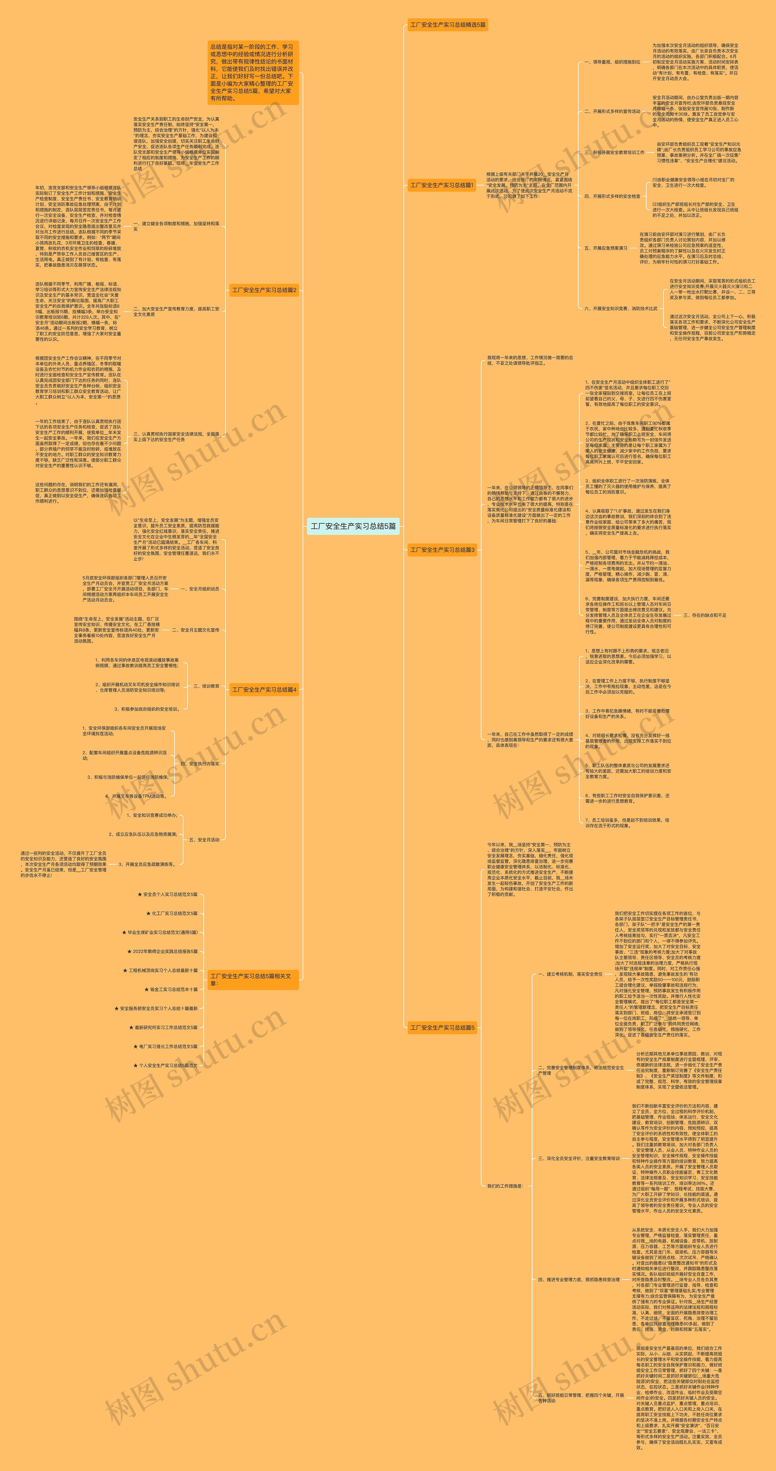 工厂安全生产实习总结5篇思维导图