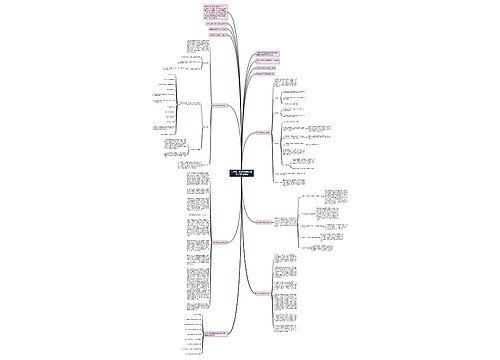 关于幼儿园游戏活动总结及心得5篇精选 关于幼儿园游戏活动总结及心得5篇精选