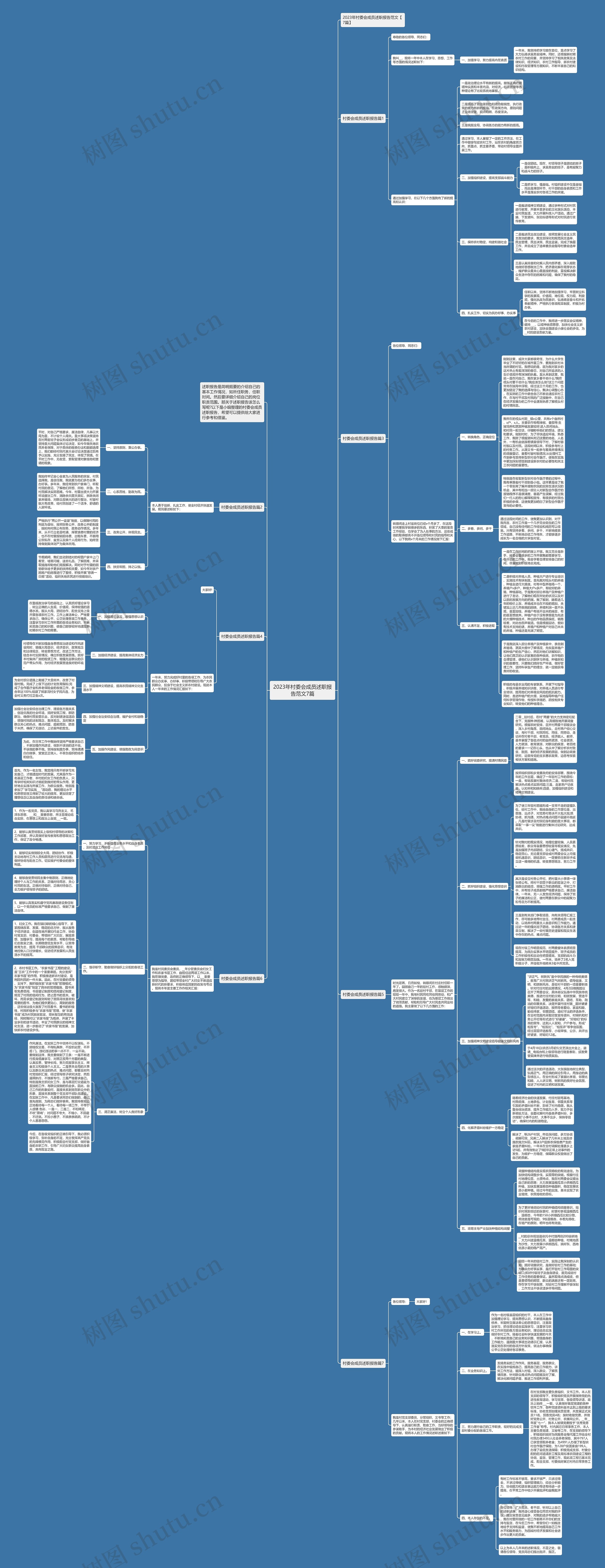 2023年村委会成员述职报告范文7篇思维导图