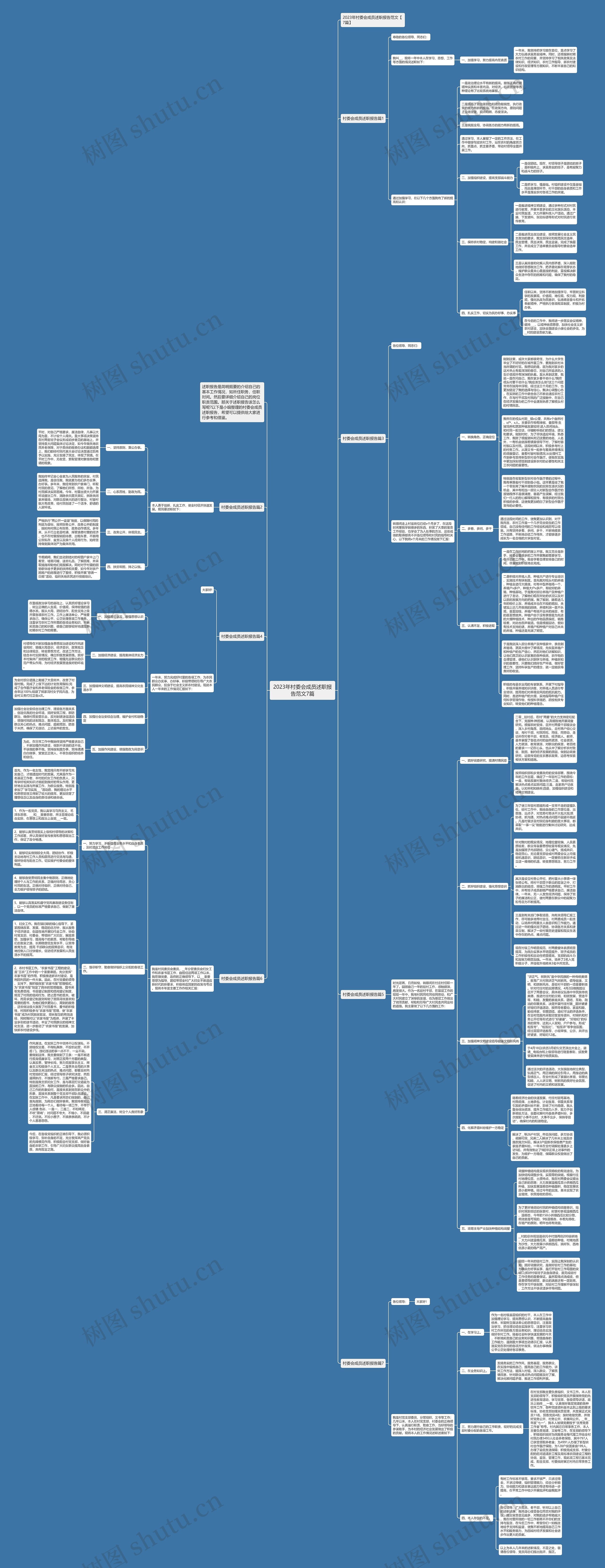 2023年村委会成员述职报告范文7篇 2023年村委会成员述职报告范文7篇