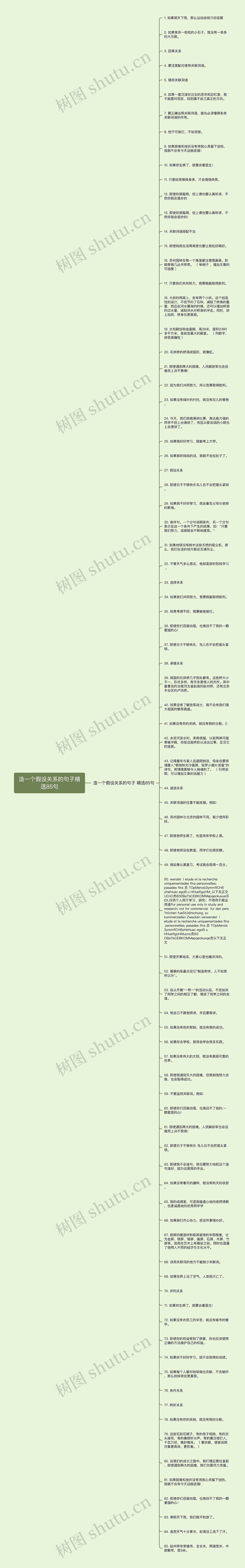 造一个假设关系的句子精选85句