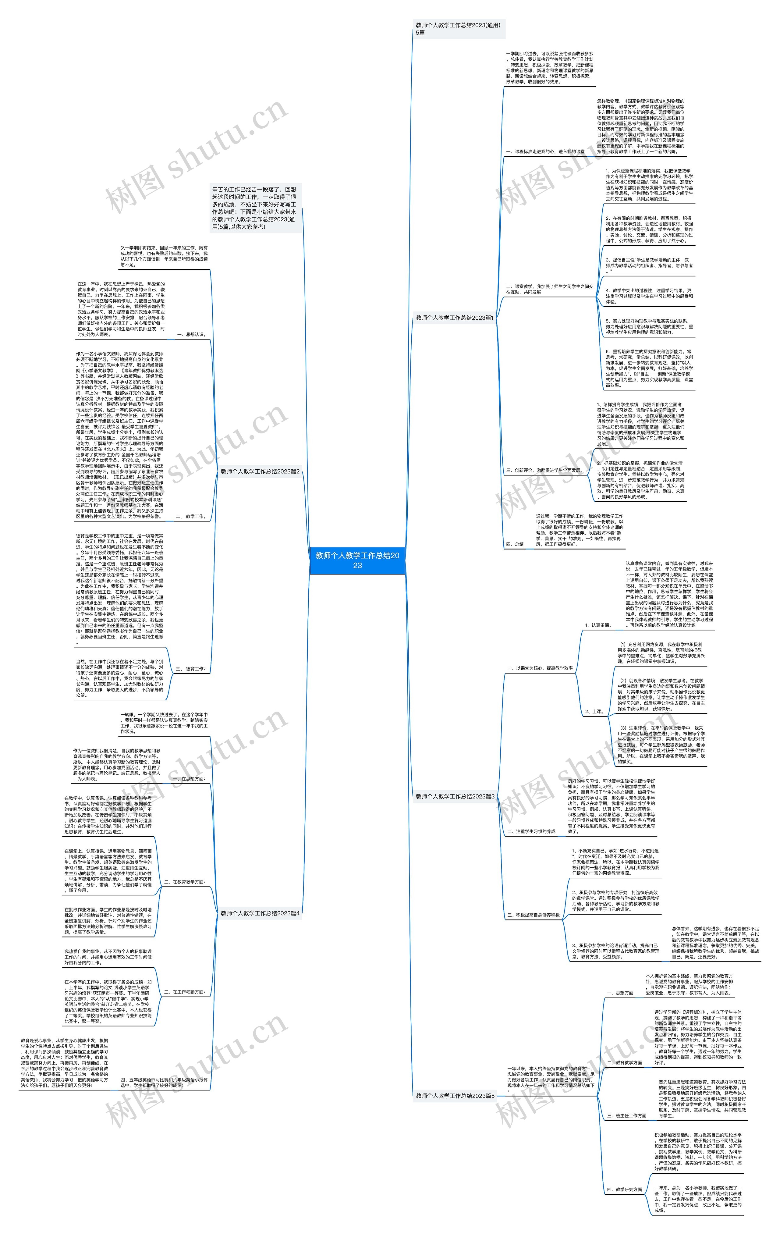 教师个人教学工作总结2023思维导图