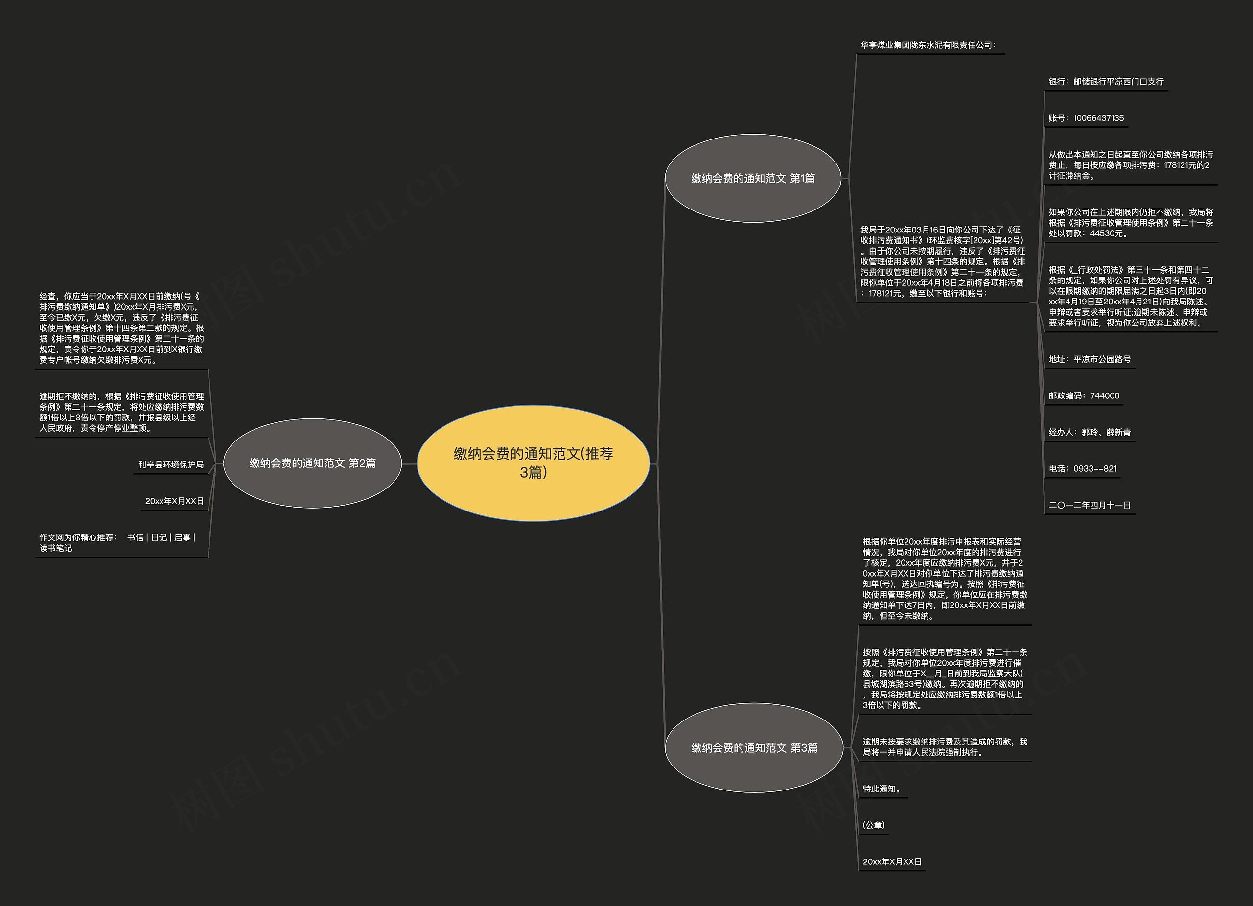 缴纳会费的通知范文(推荐3篇)思维导图