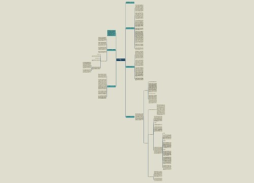 2023护理学预实习个人总结