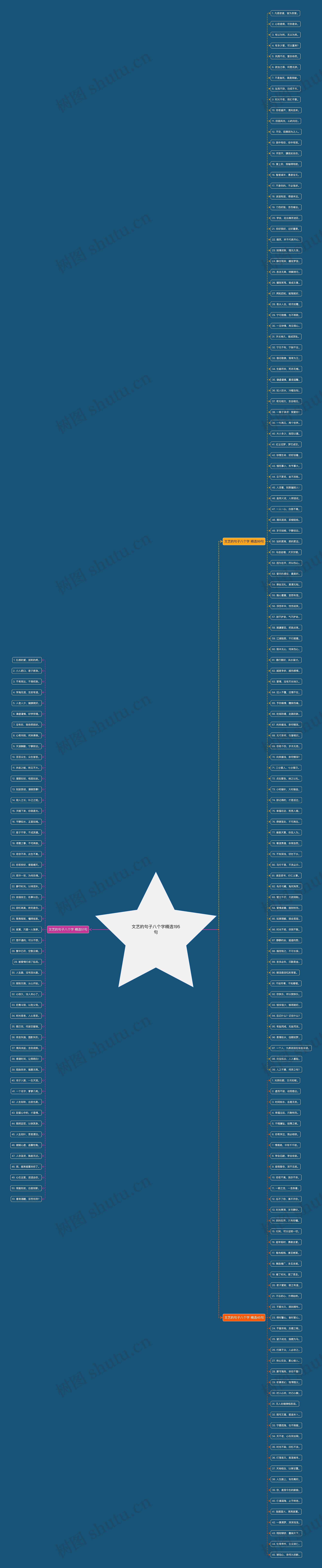 文艺的句子八个字精选195句 文艺的句子八个字精选195句
