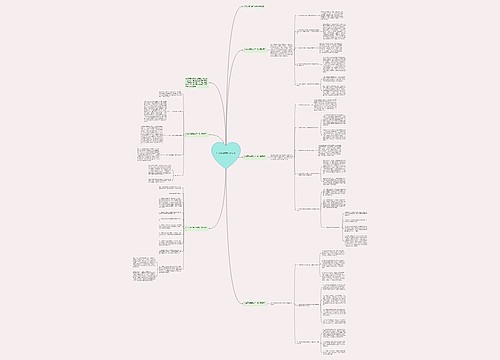 厂区安保主管工作计划