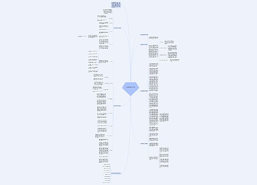 最新中药学实习工作总结