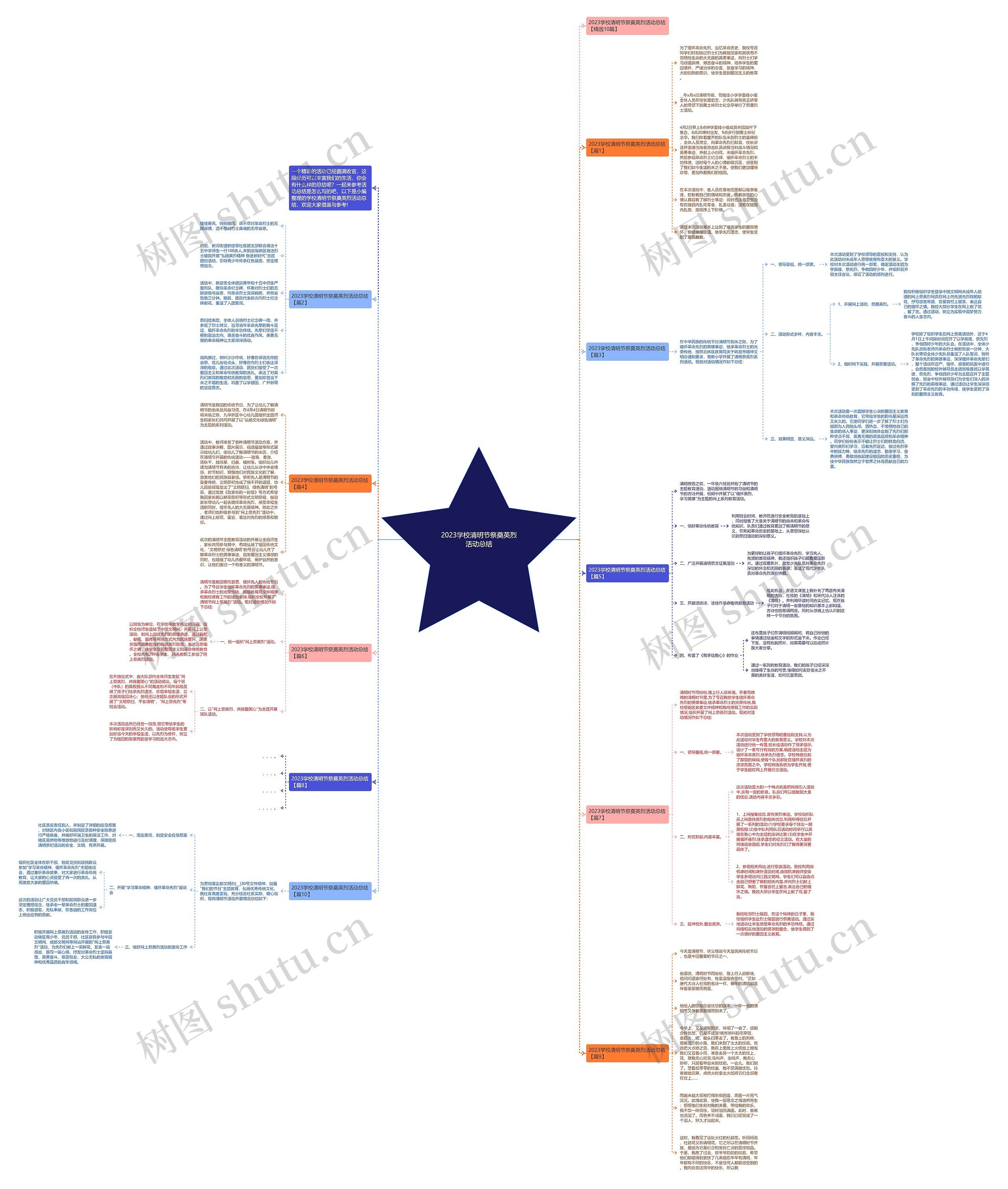 2023学校清明节祭奠英烈活动总结 2023学校清明节祭奠英烈活动总结