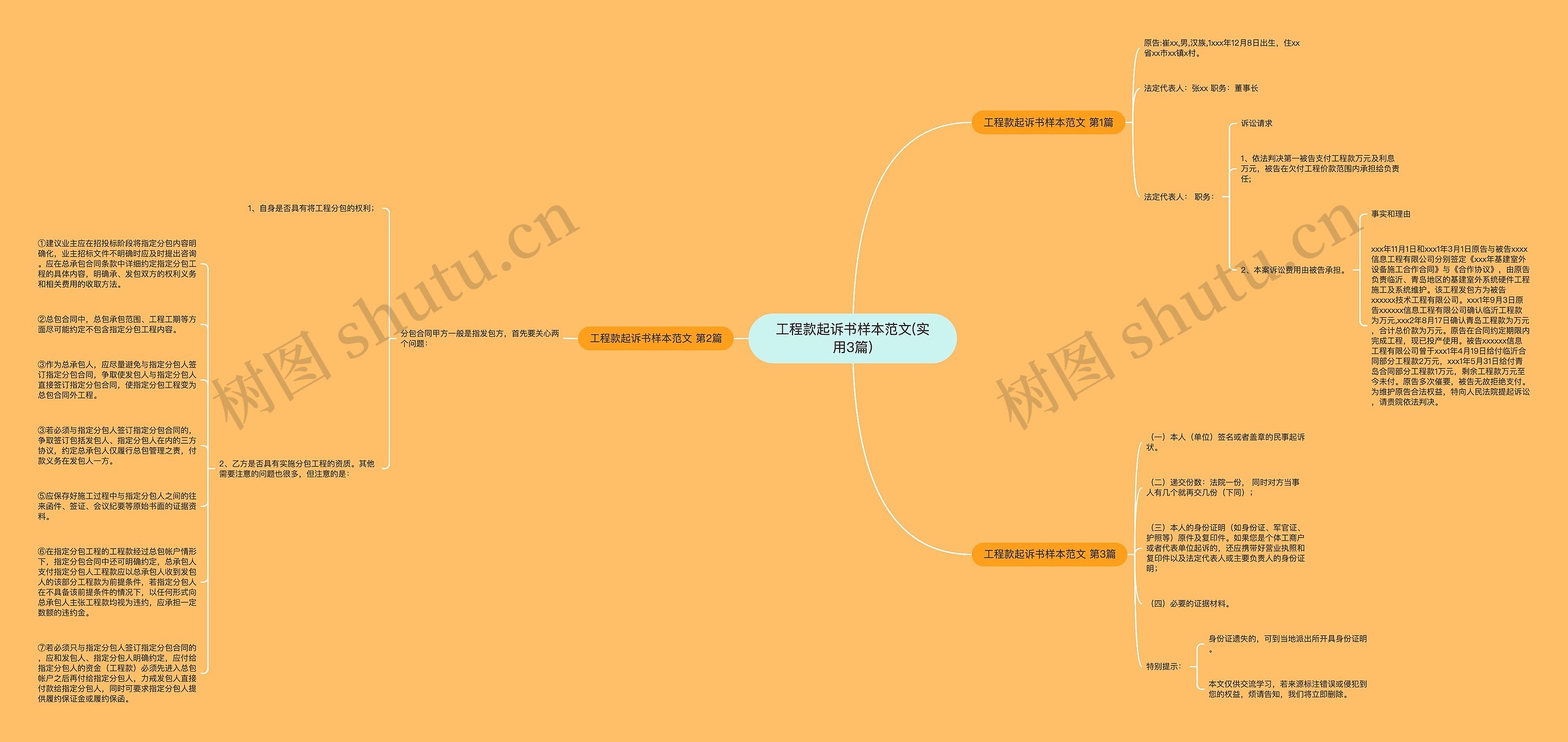 工程款起诉书样本范文(实用3篇) 工程款起诉书样本范文(实用3篇)