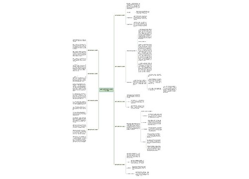 紫罗兰翡翠白菜什么寓意？9大寓意