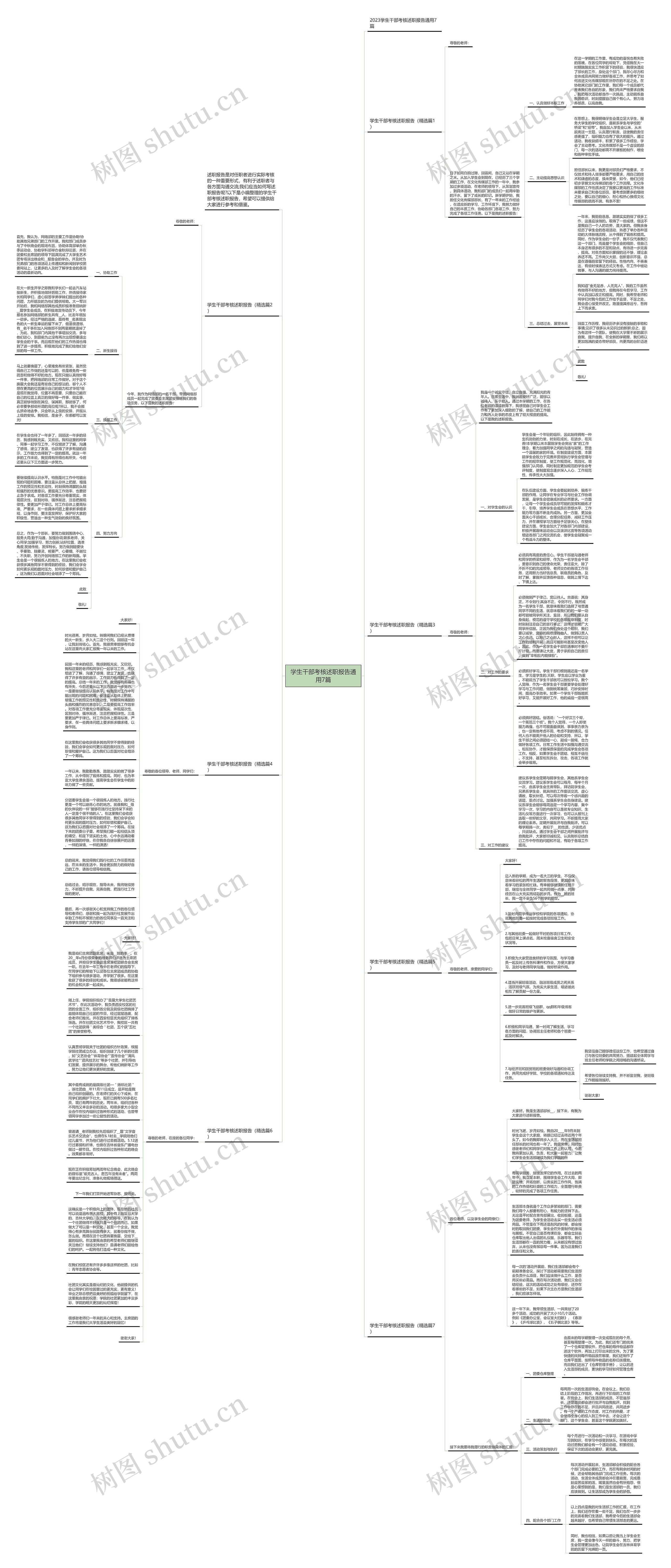 学生干部考核述职报告通用7篇思维导图