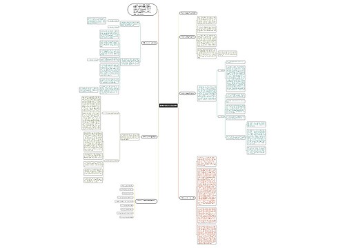 传统文化大学生活动总结