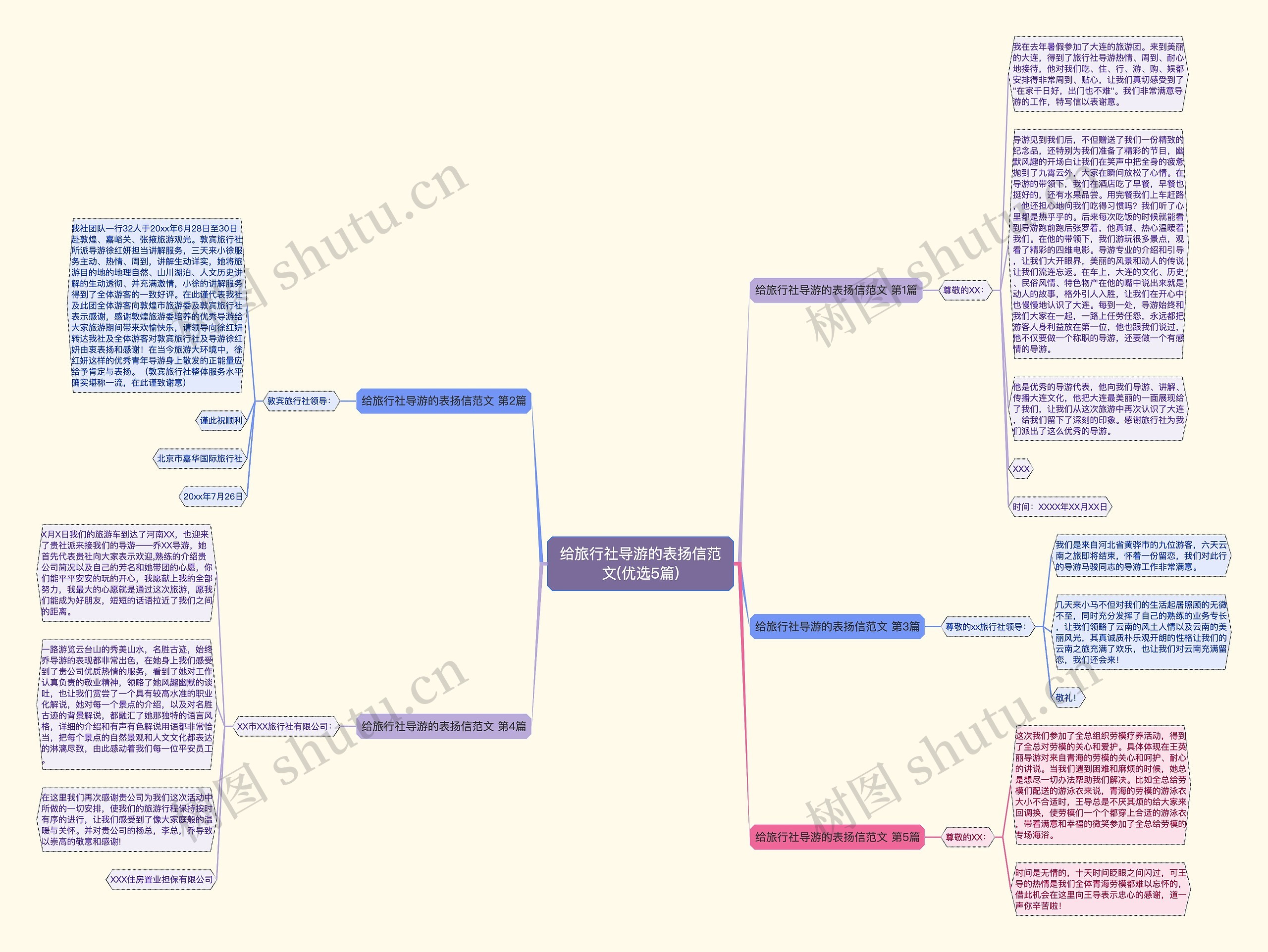 给旅行社导游的表扬信范文(优选5篇) 给旅行社导游的表扬信范文(优选5篇)