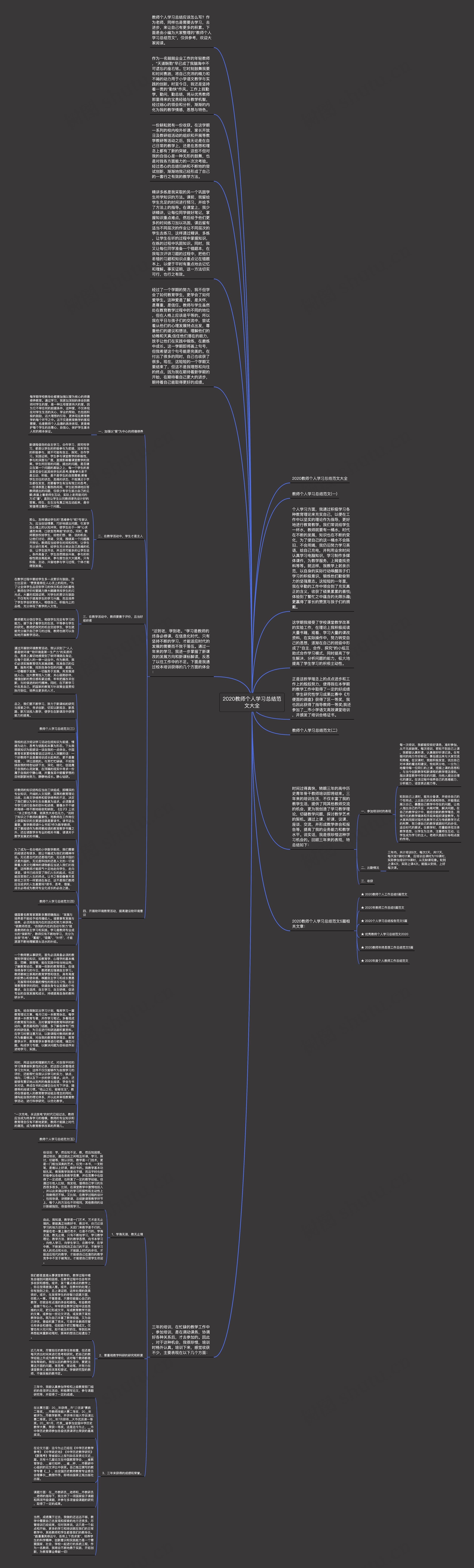 2020教师个人学习总结范文大全思维导图