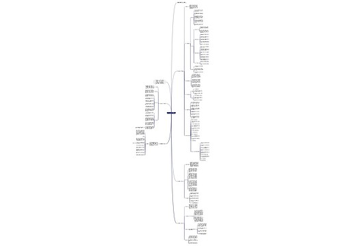 高二数学教学工作计划