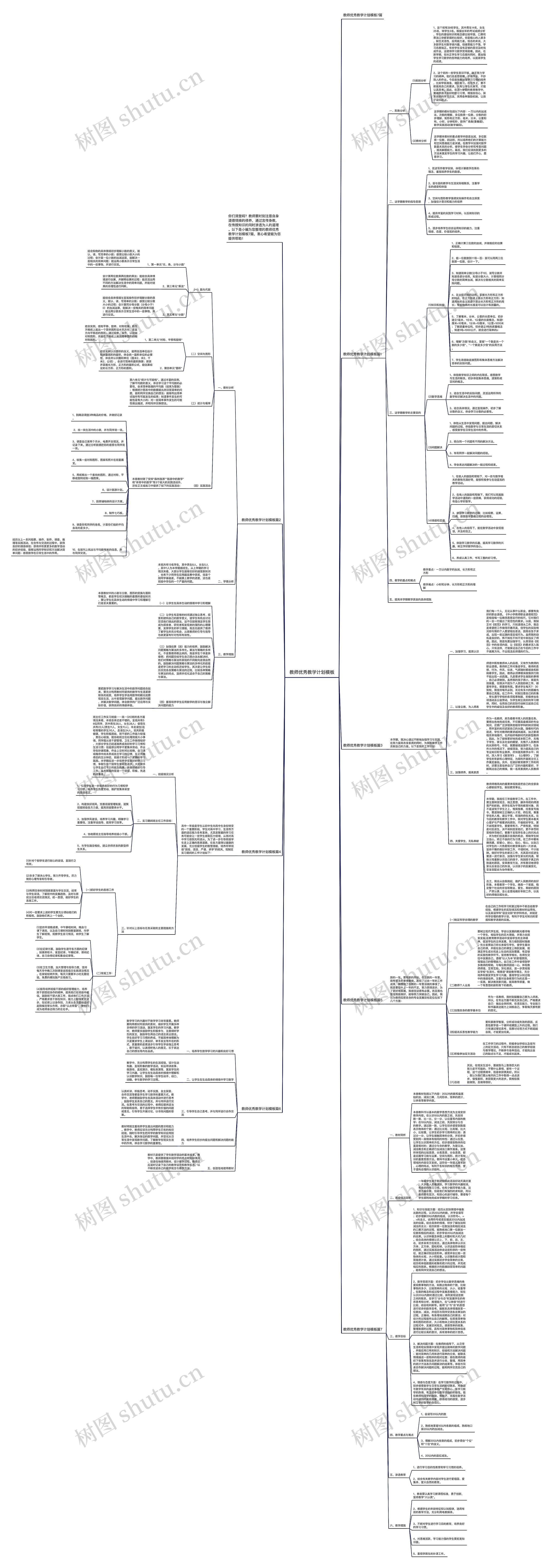 教师优秀教学计划思维导图