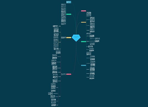 美术教师个人述职报告精选文本 美术教师个人述职报告精选文本