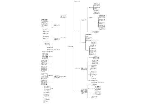 学校食品安全选产活动总结 学校食品安全选产活动总结