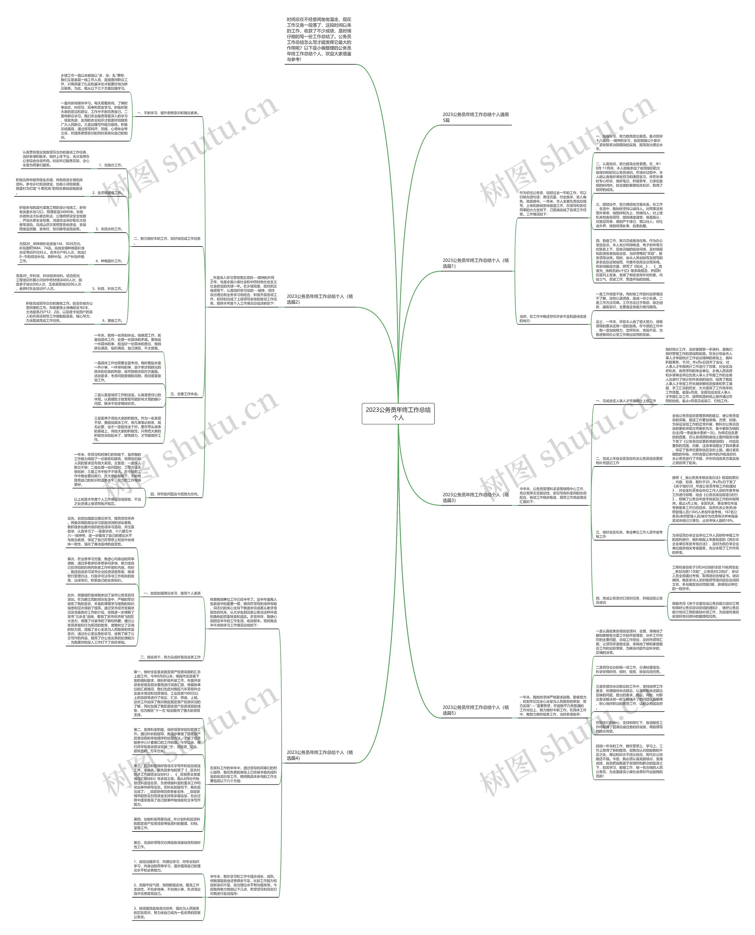 2023公务员年终工作总结个人