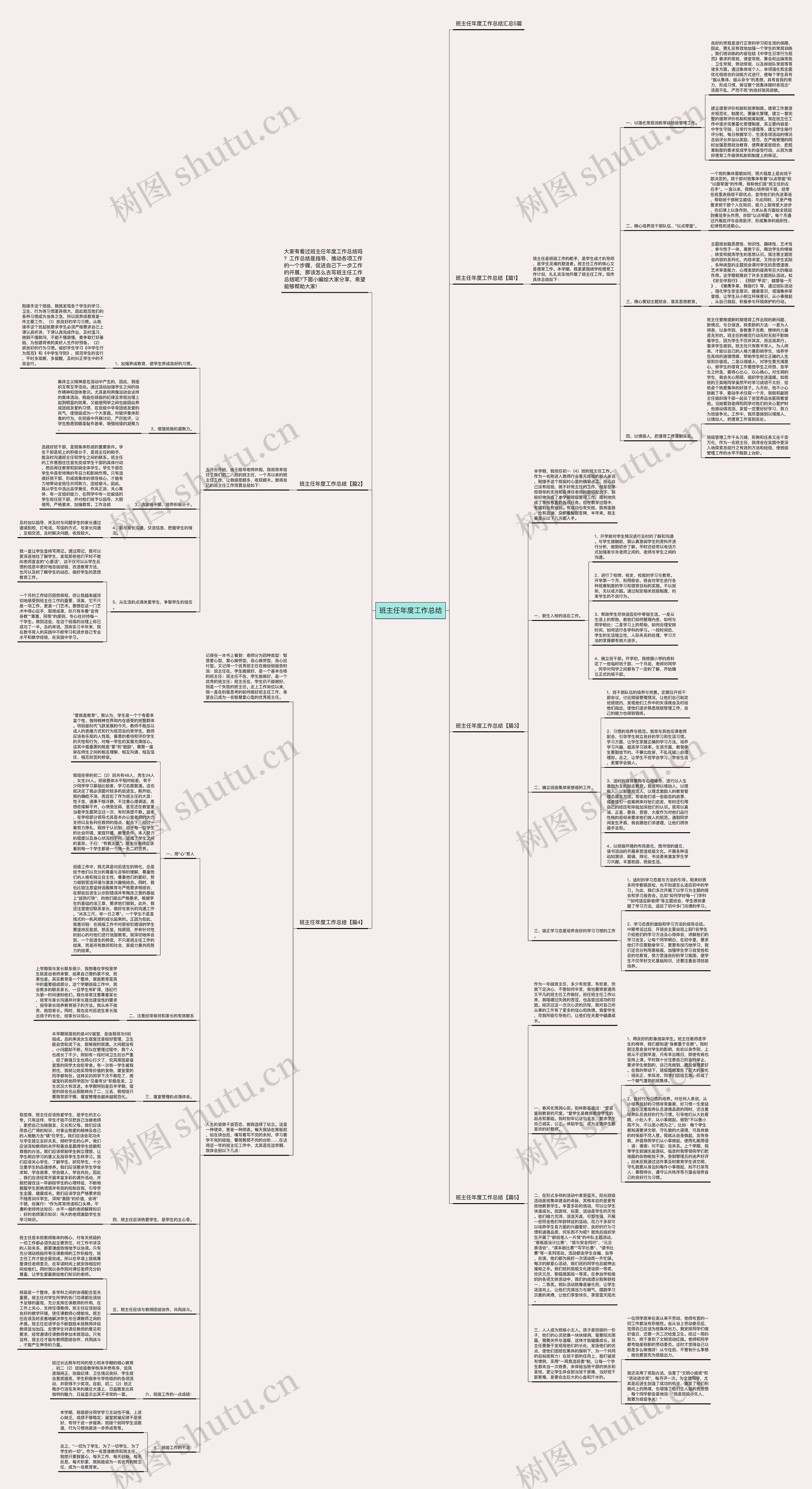 班主任年度工作总结思维导图