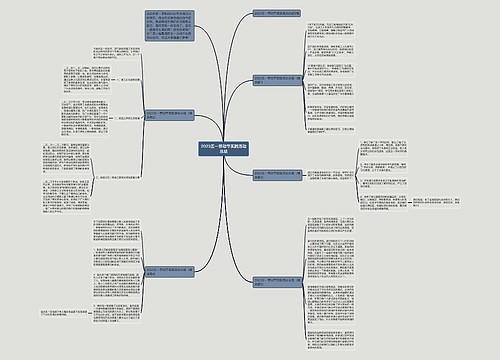 2023五一劳动节实践活动总结