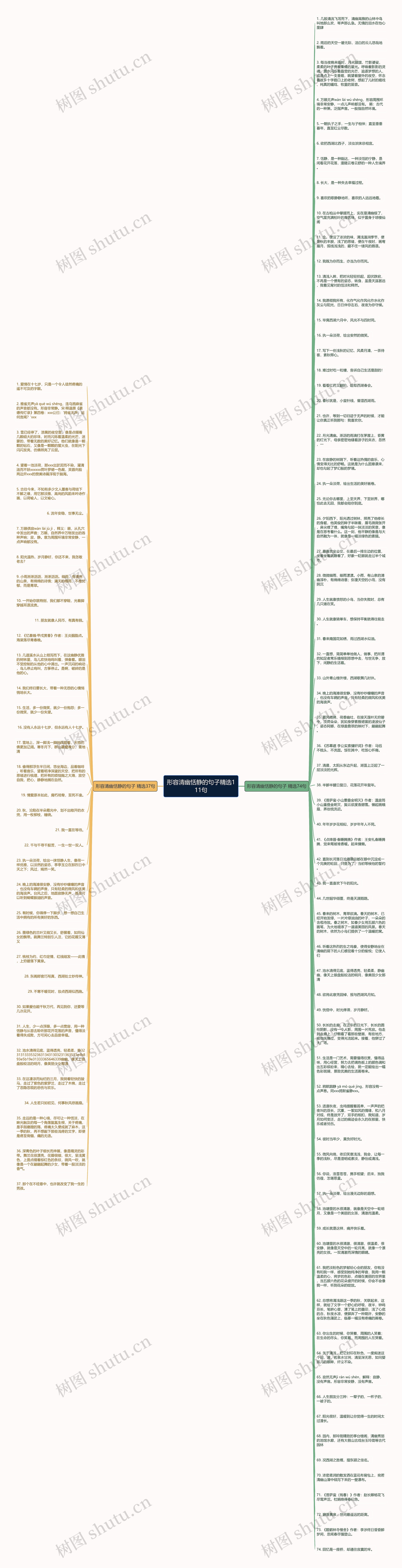 形容清幽恬静的句子精选111句思维导图