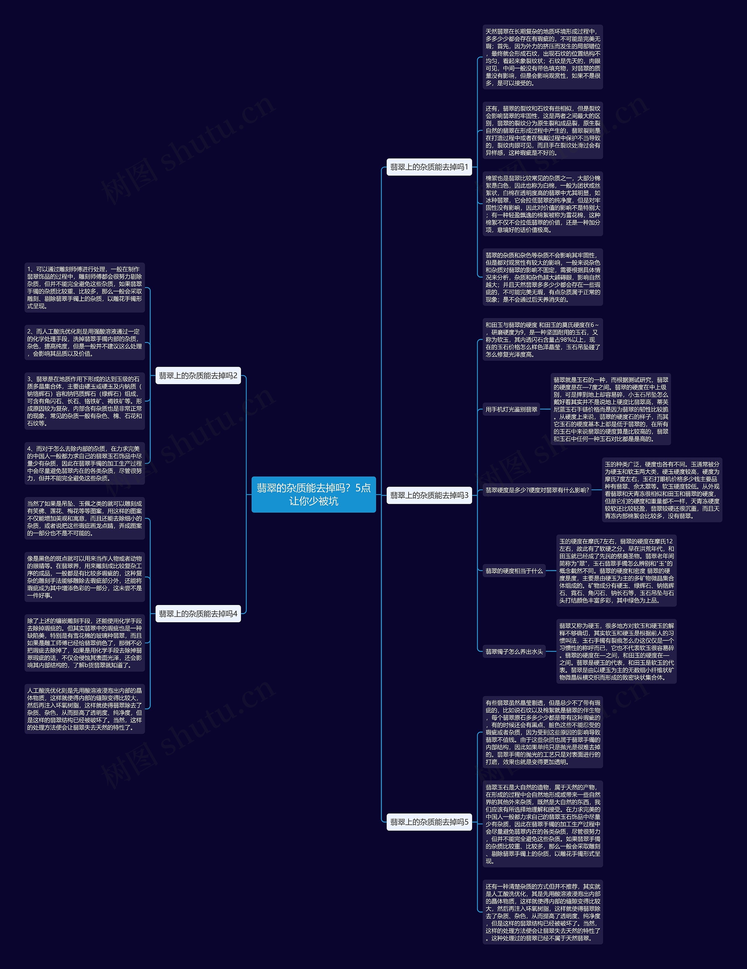 翡翠的杂质能去掉吗?5点让你少被坑 翡翠的杂质能去掉吗?5点让你少被坑