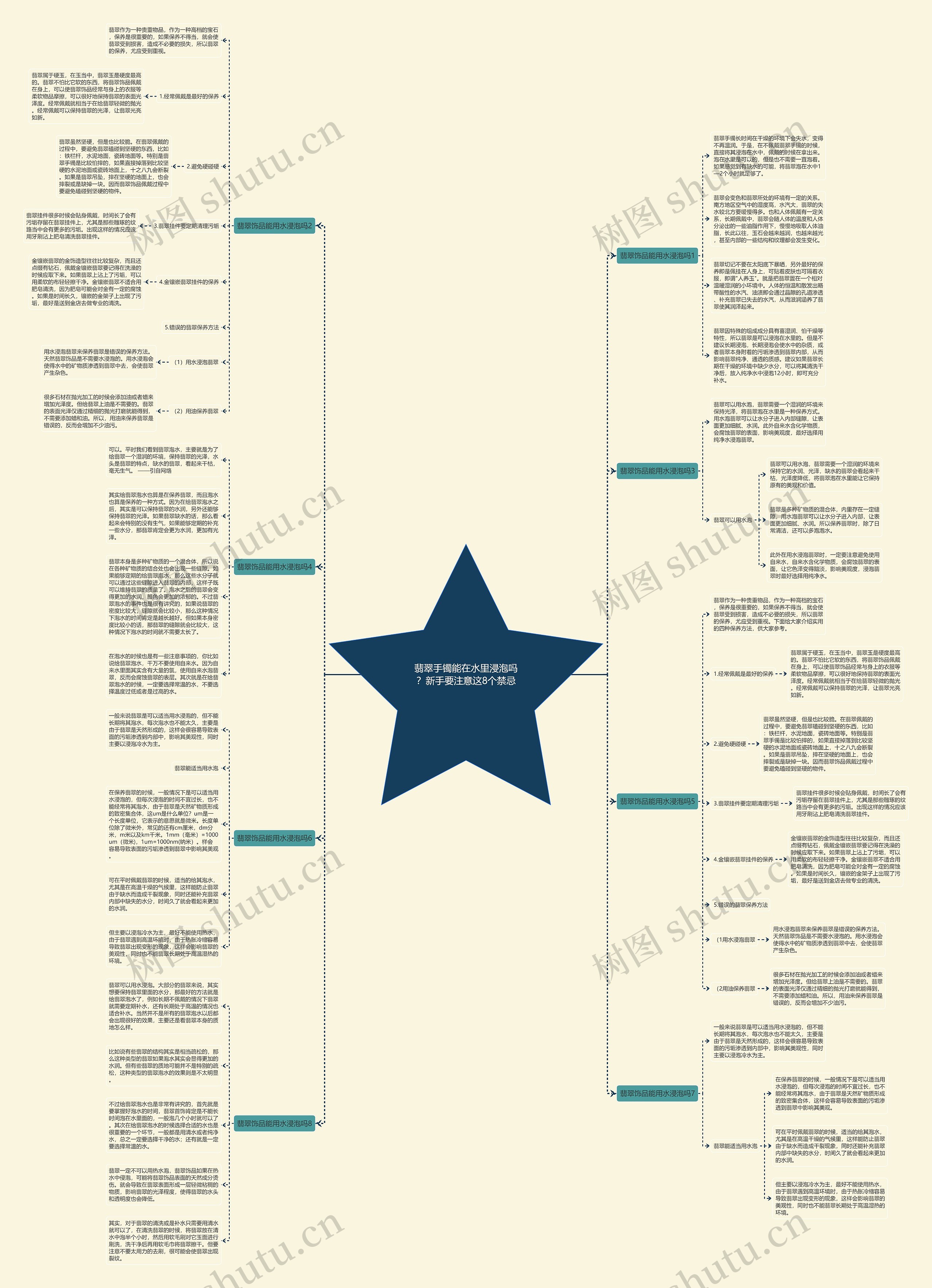 翡翠手镯能在水里浸泡吗?新手要注意这8个禁忌 翡翠手镯能在水里浸泡吗?新手要注意这8个禁忌
