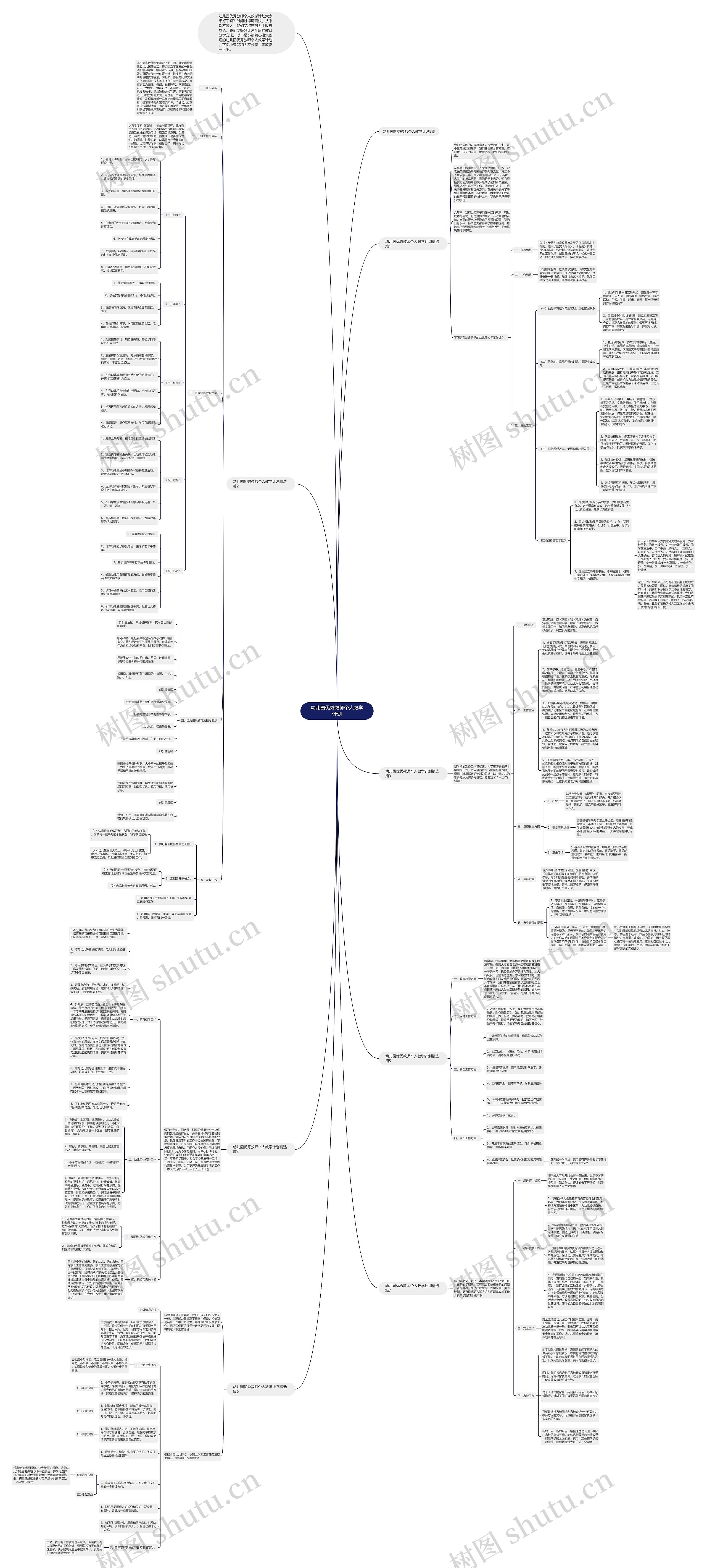 幼儿园优秀教师个人教学计划思维导图