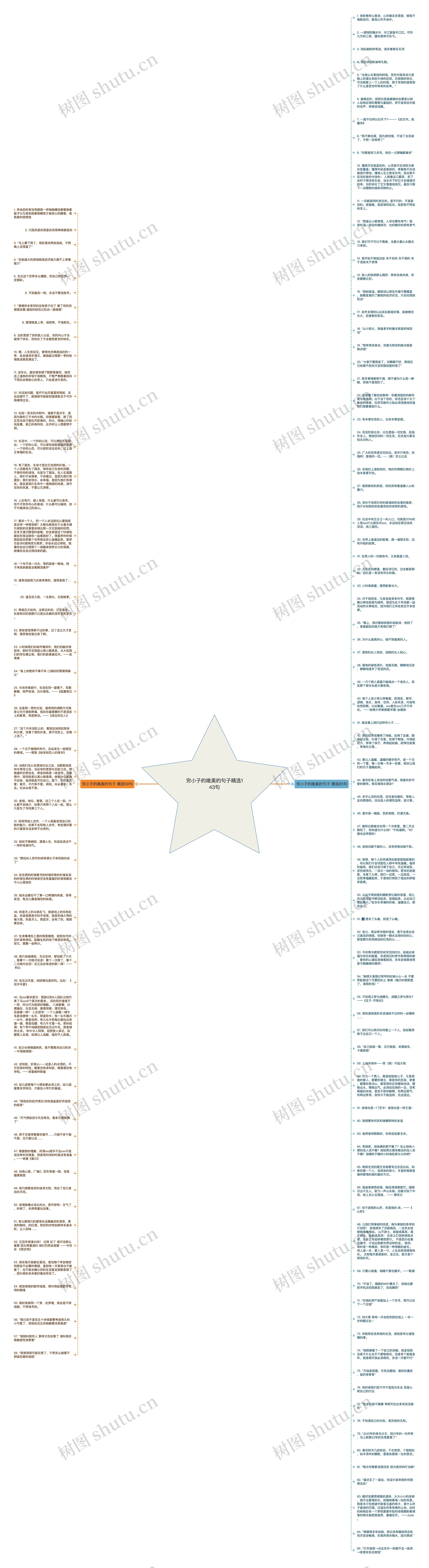 穷小子的唯美的句子精选143句思维导图