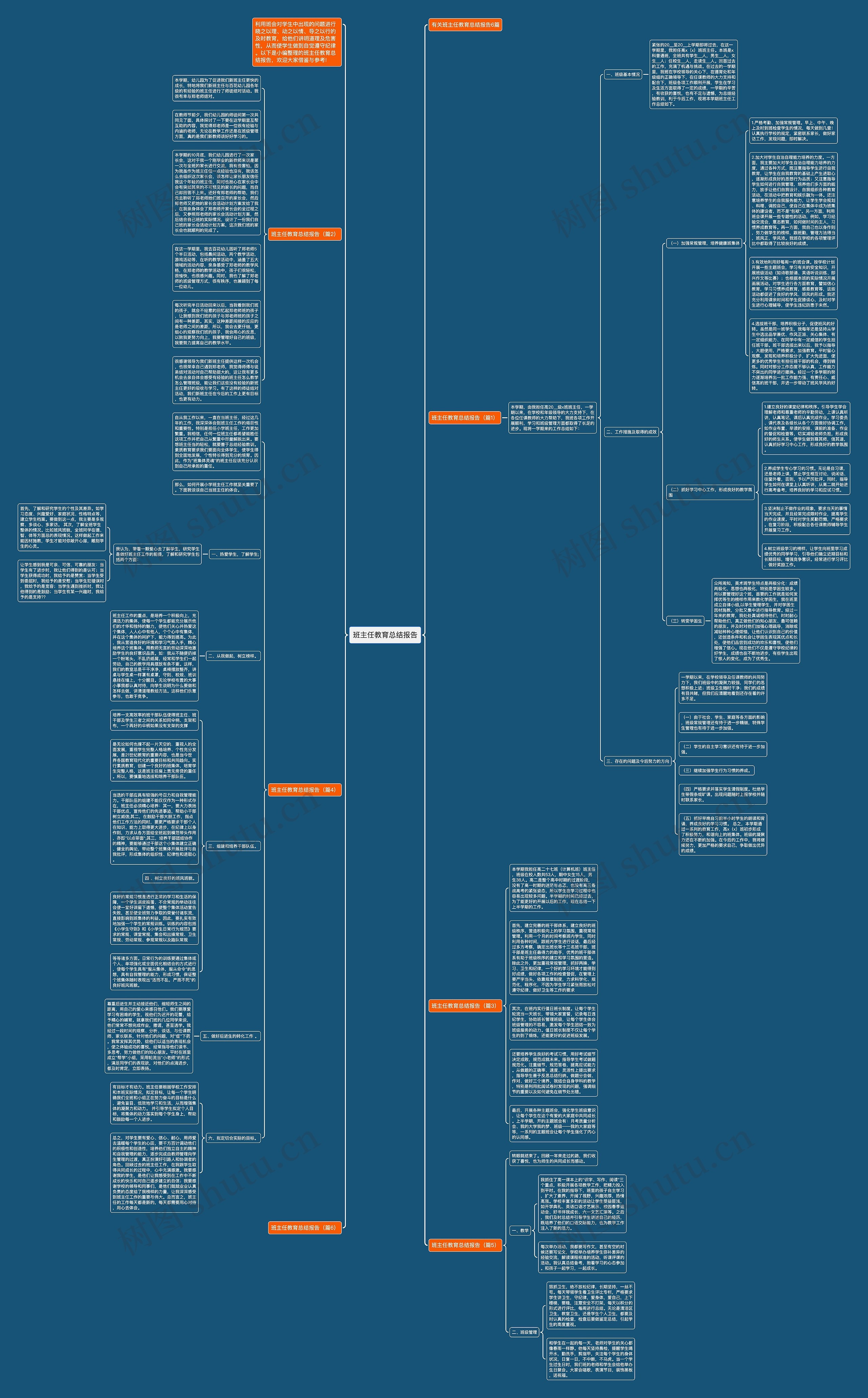 班主任教育总结报告思维导图
