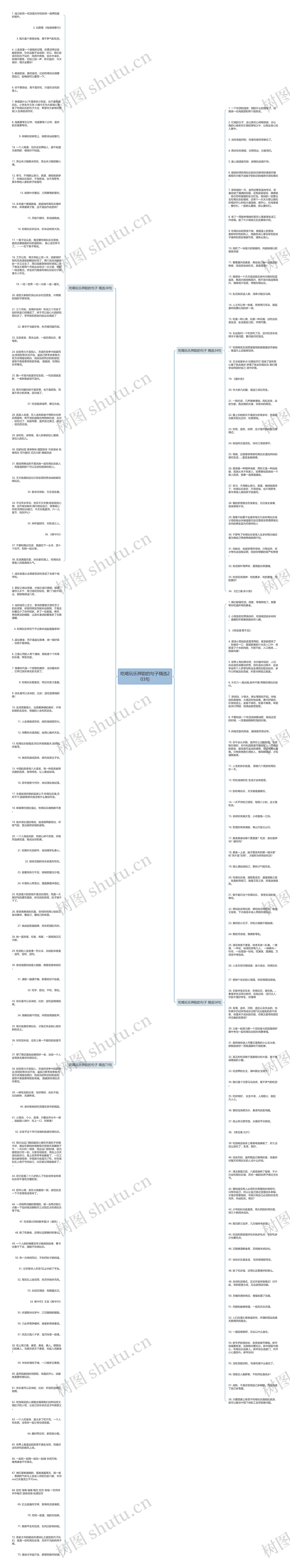 吃喝玩乐押韵的句子精选203句思维导图