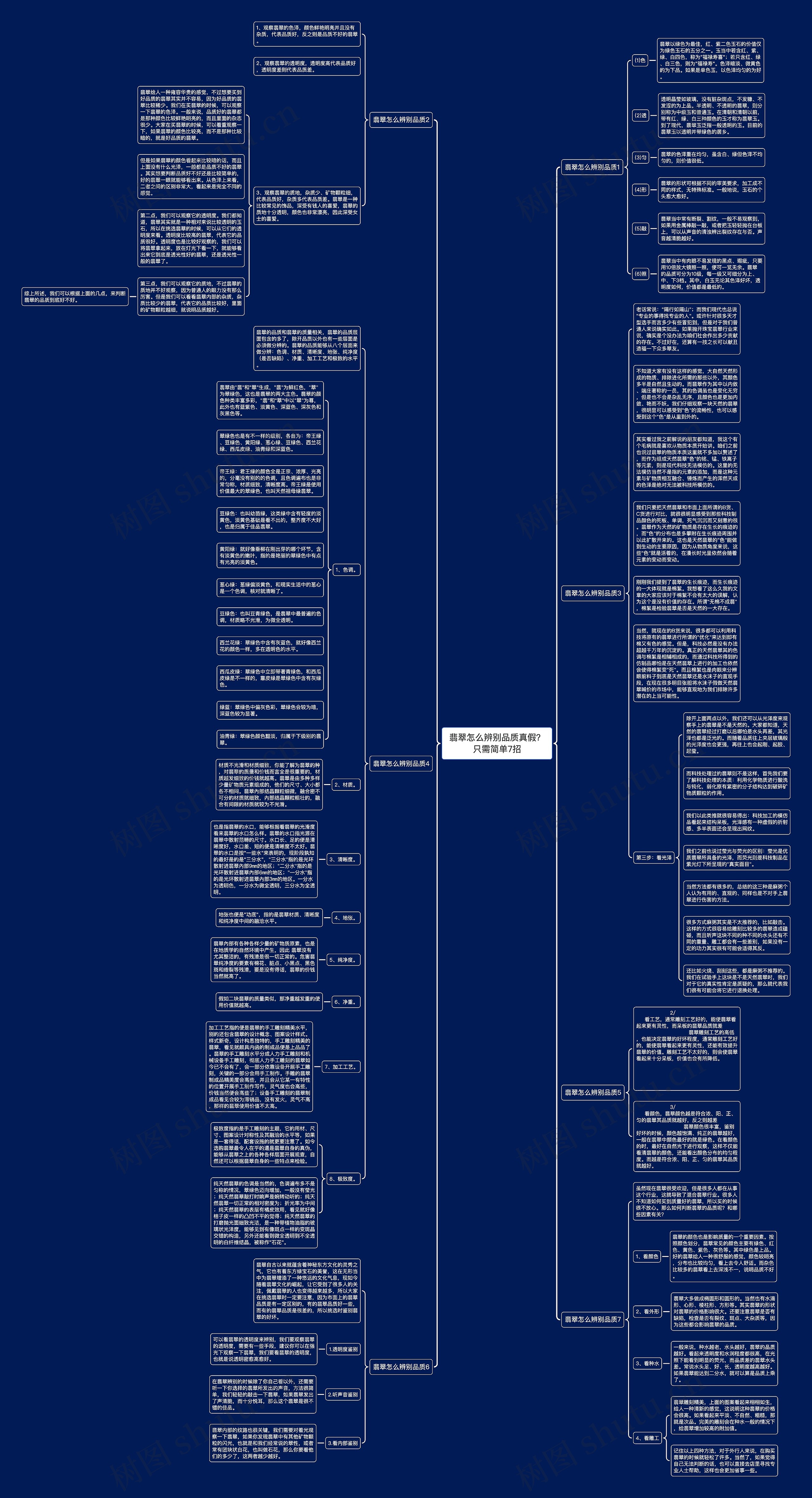 翡翠怎么辨别品质真假?只需简单7招 翡翠怎么辨别品质真假?只需简单7招