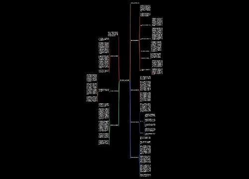 最新游戏活动总结模板