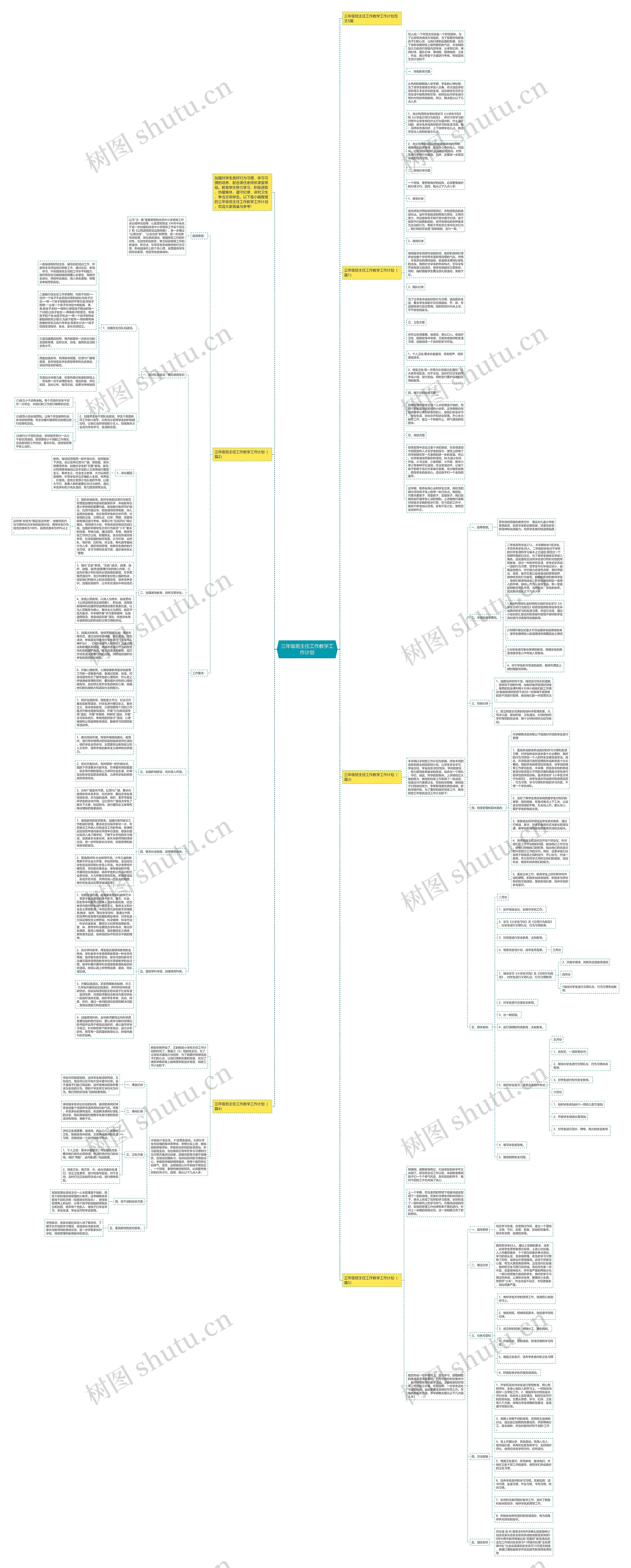 三年级班主任工作教学工作计划思维导图