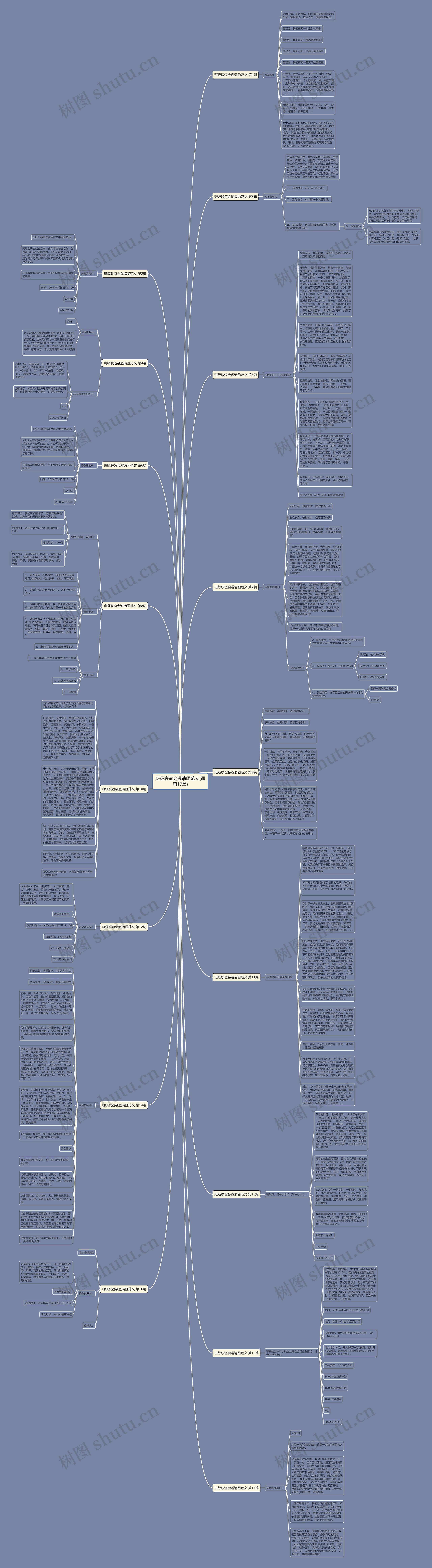 班级联谊会邀请函范文(通用17篇)思维导图