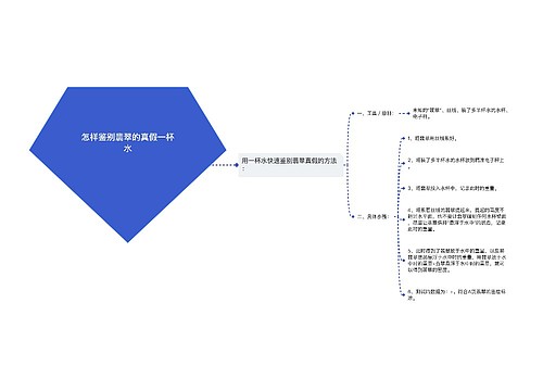 怎样鉴别翡翠的真假一杯水