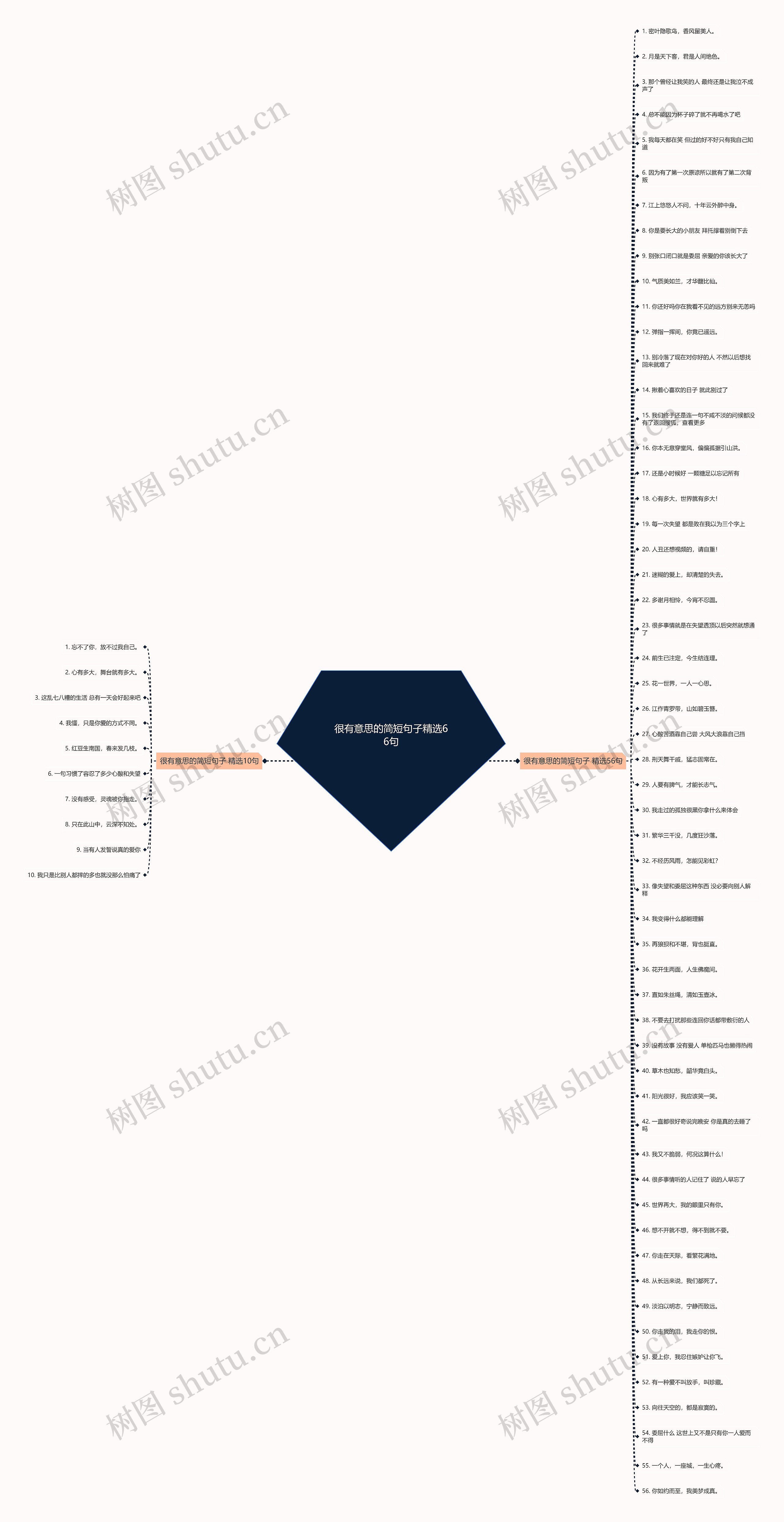 很有意思的简短句子精选66句 很有意思的简短句子精选66句