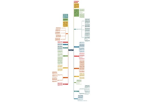 党校培训班个人学习总结范文5篇 党校培训班个人学习总结范文5篇