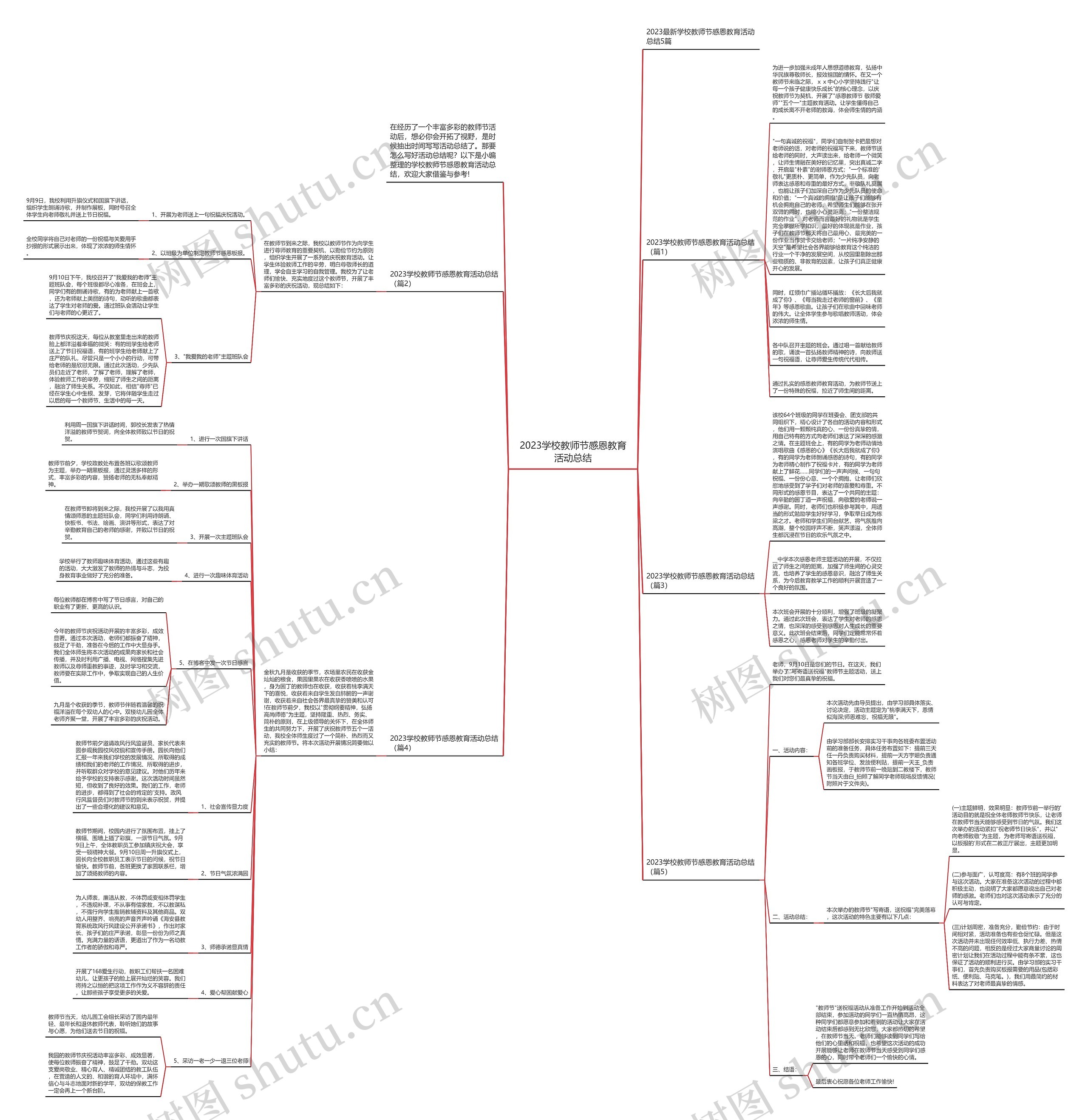 2023学校教师节感恩教育活动总结