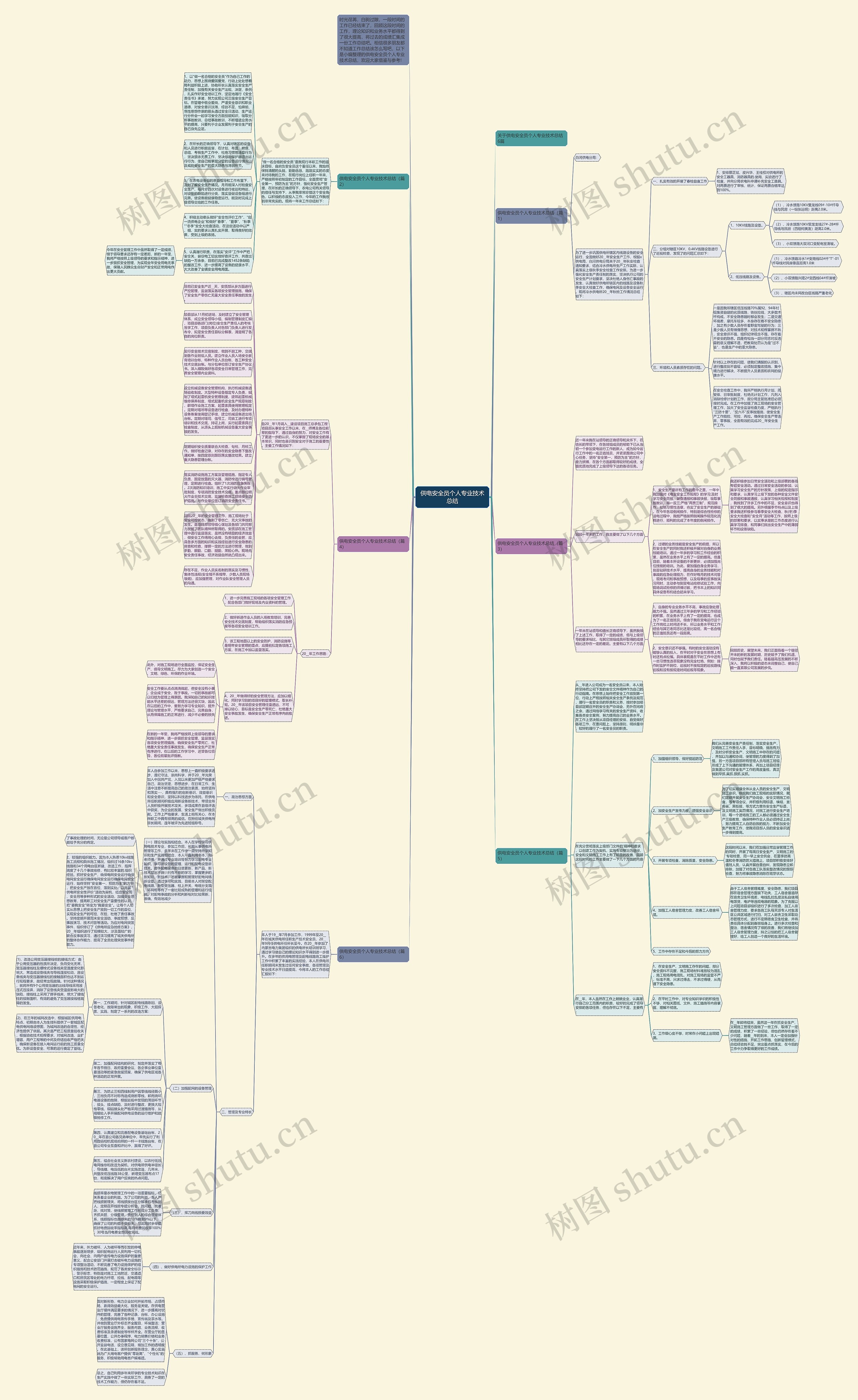 供电安全员个人专业技术总结思维导图