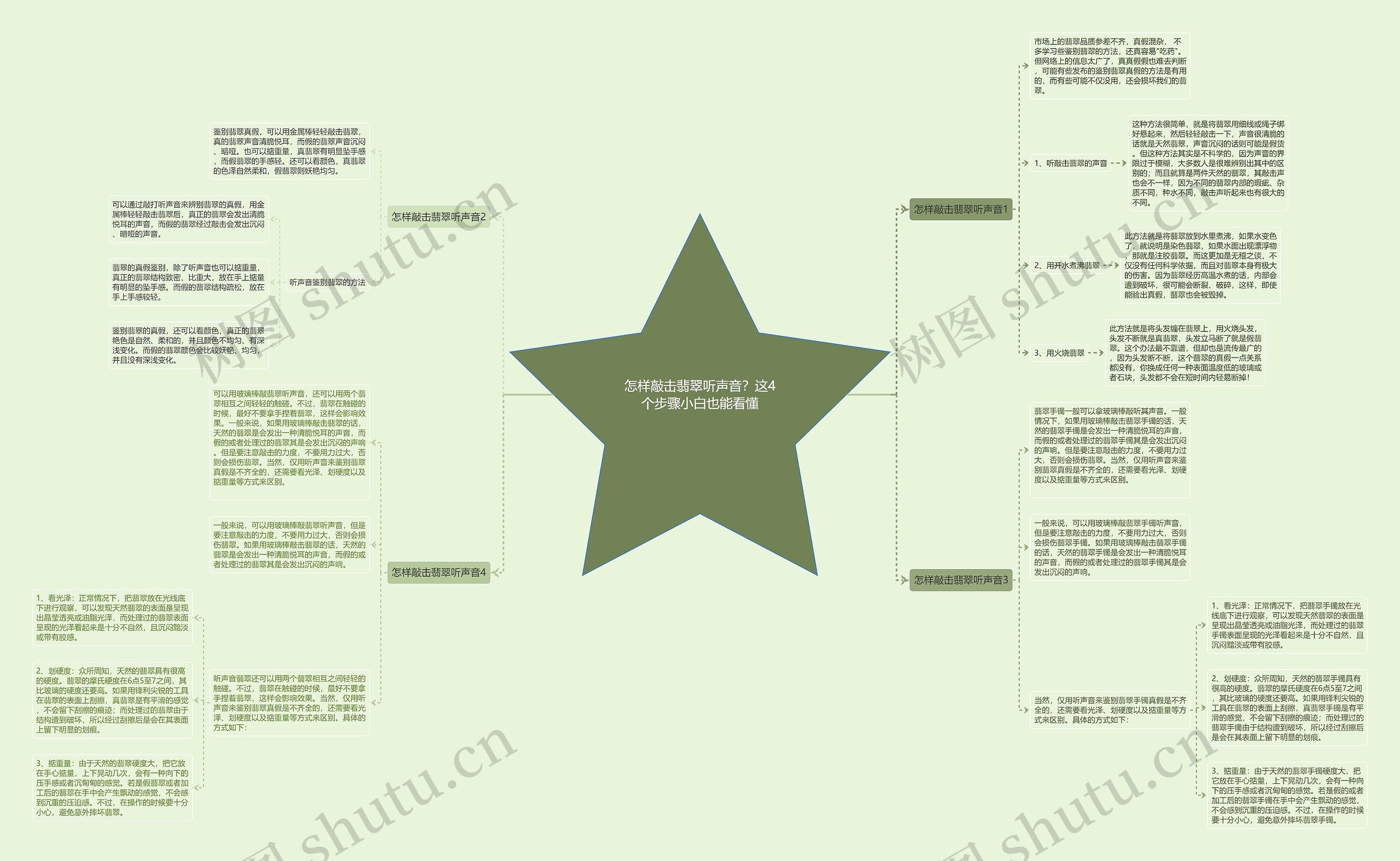 怎样敲击翡翠听声音?这4个步骤小白也能看懂 怎样敲击翡翠听声音?这4个步骤小白也能看懂