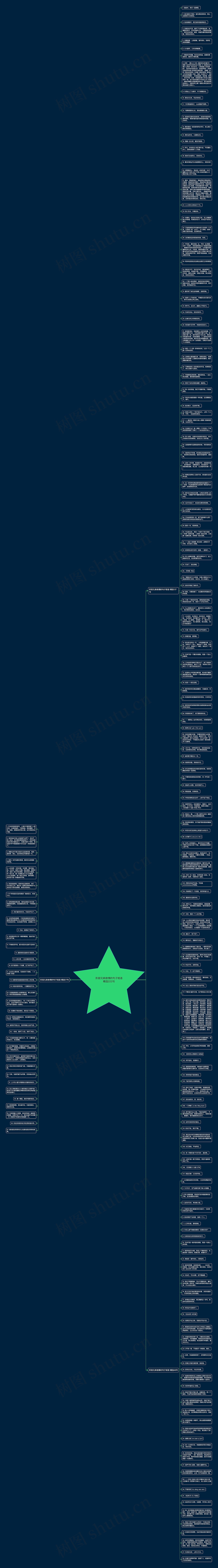 形容兄弟绝情的句子短语精选222句思维导图