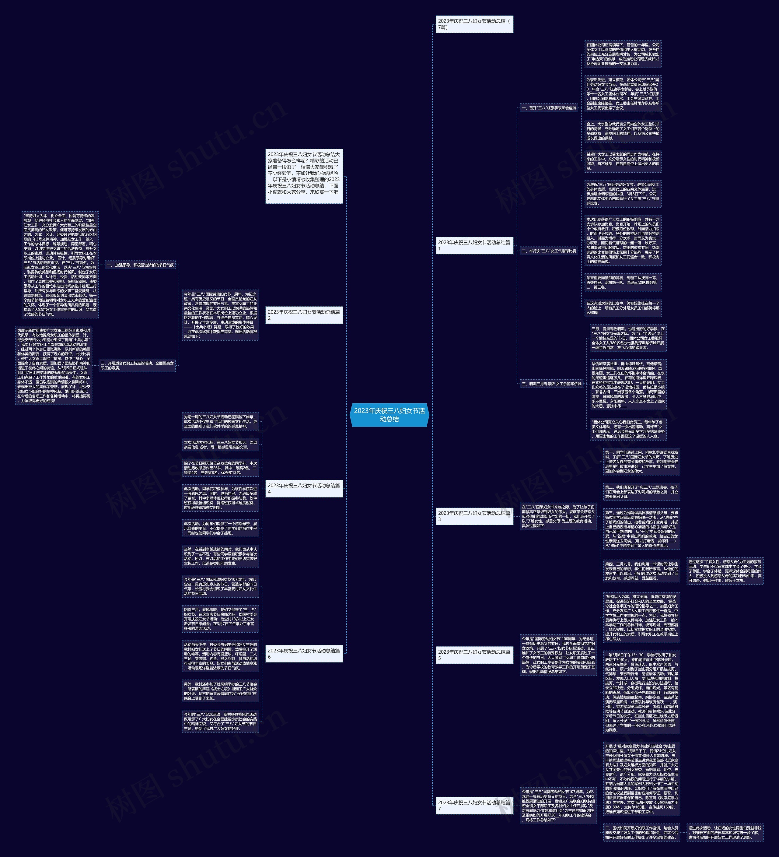 2023年庆祝三八妇女节活动总结 2023年庆祝三八妇女节活动总结