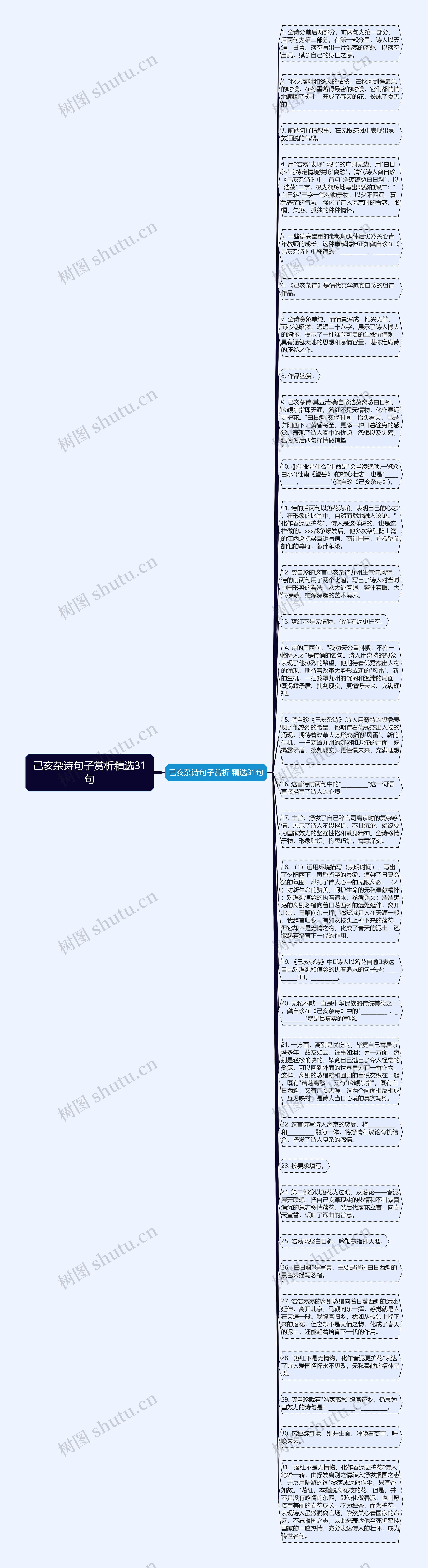 己亥杂诗句子赏析精选31句