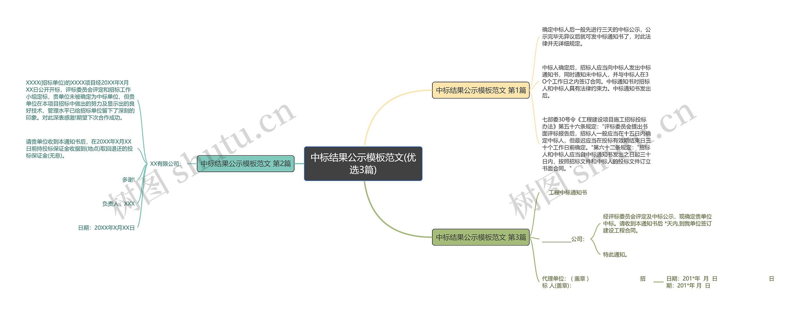 中标结果公示模板范文(优选3篇)