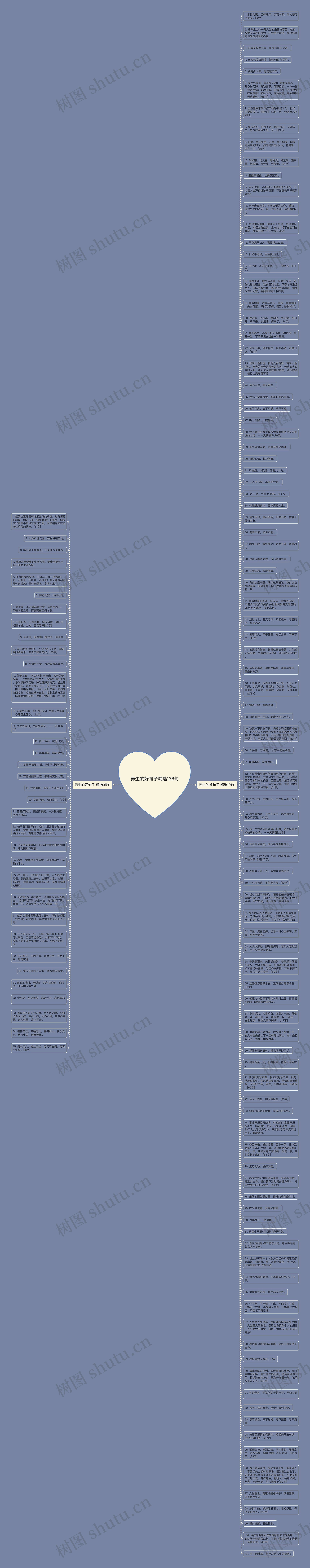 养生的好句子精选136句思维导图高清图 养生的好句子精选136句思维导图