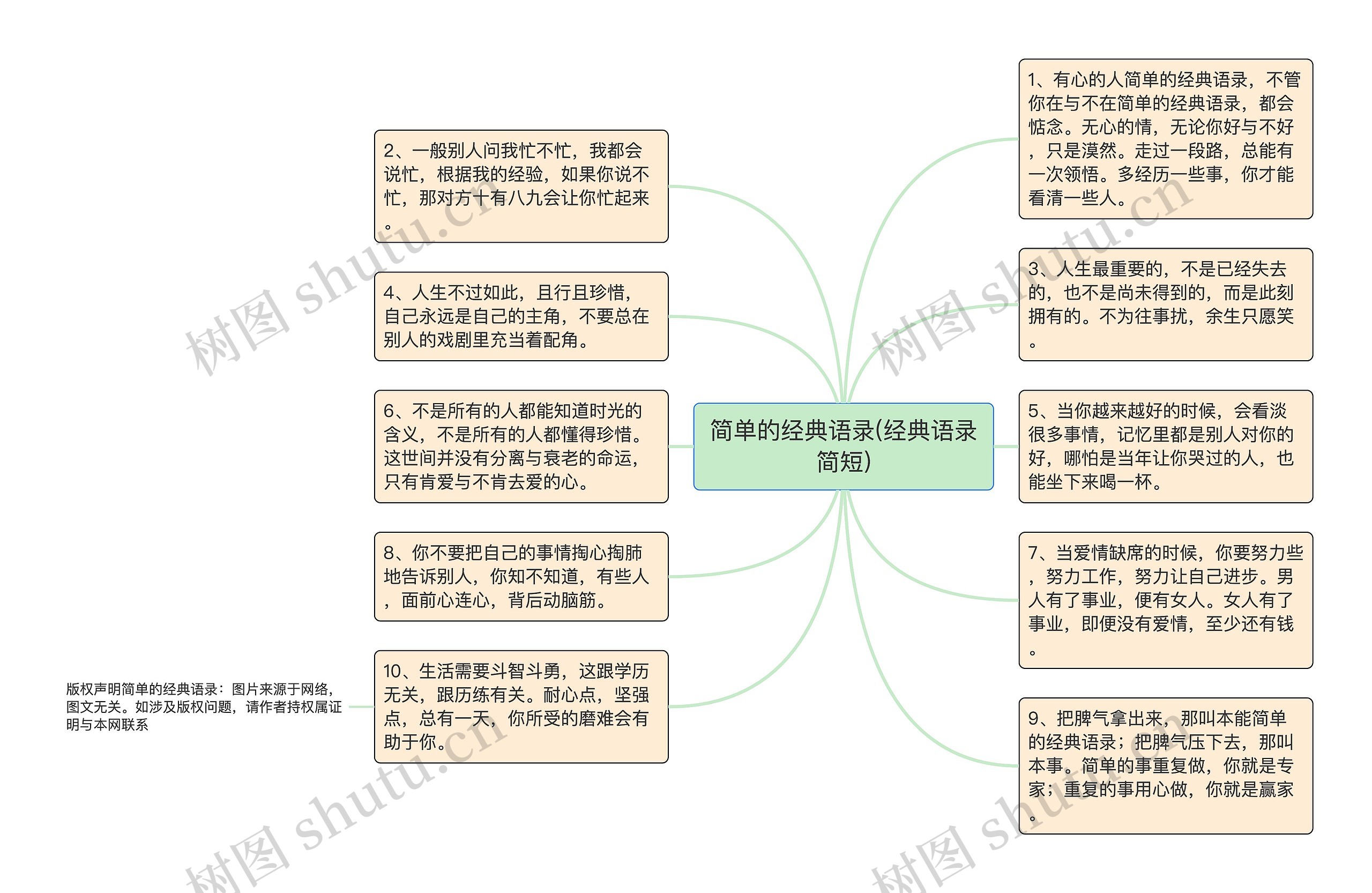 简单的经典语录(经典语录简短)