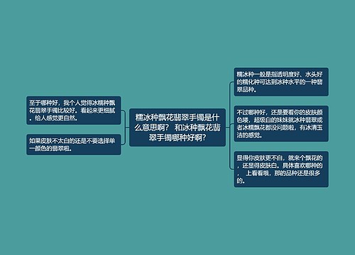 糯冰种飘花翡翠手镯是什么意思啊？ 和冰种飘花翡翠手镯哪种好啊?